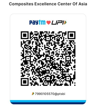 QR CODE for UPI Payment